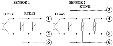 雙通道，8個(gè)接線端子，其中6個(gè)傳感器接線端子.png