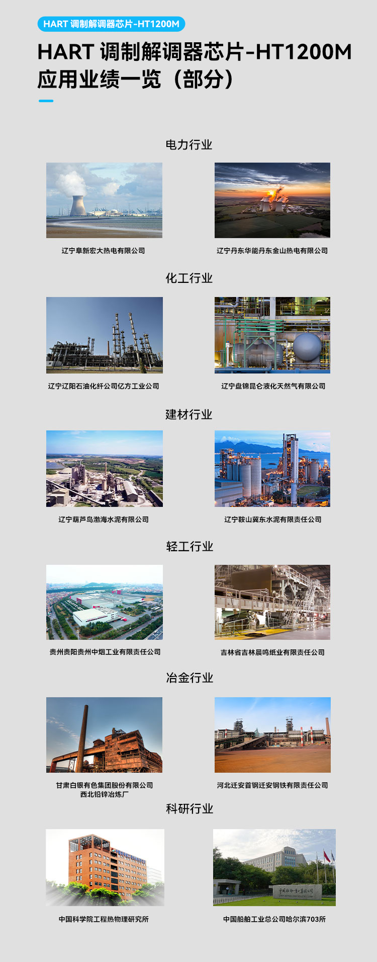 HT1200MHART 現(xiàn)場總線調制解調器.jpg