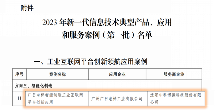 信息技術(shù)典型產(chǎn)品、應(yīng)用和服務(wù)案例名單.png